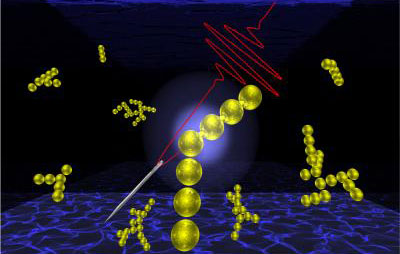 his image depicts an efficient route to manufacturing nanomaterials with light through plasmon-induced laser-threading of gold nanoparticle strings