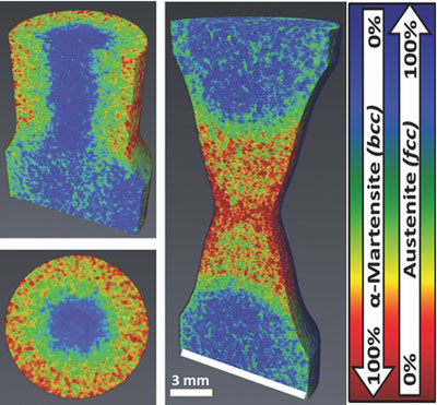 Reconstructed energy-selective neutron tomography: Visualization of austenite and martensite distribution in torsion (two images to left) and tensile (image to the right) loading