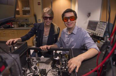 University of Chicago Postdoctoral fellows Carlos Baiz and Denise Schach develop ultrafast two-dimensional infrared microscopy