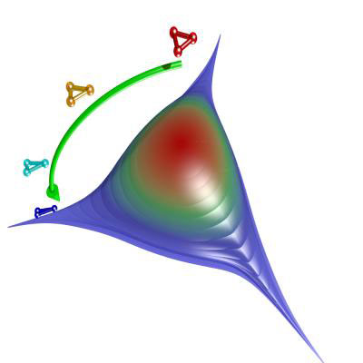 Probability Density of Efimov Trimer State