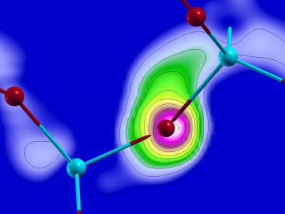 Electron Flux