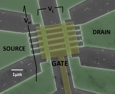 Scanning Electron Microscope micrograph of multigate InGaAs nanowire field effect transistor