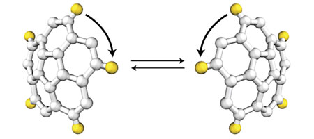 The inversion between asymmetric non-superimposable mirror image forms of corannulenes