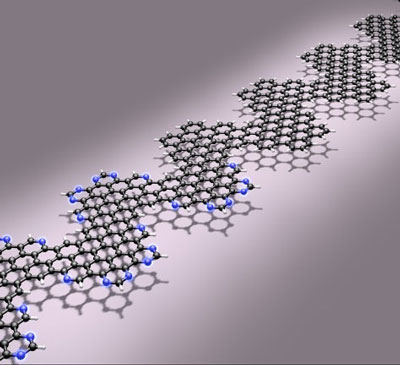 Heterostructure of a graphene ribbon made of a pure and a nitrogen-doped (luminous blue) segment