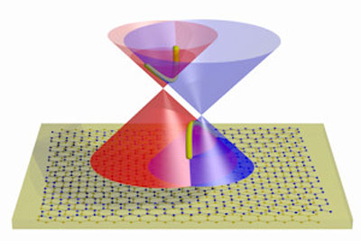 Tunneling transistors could open up new ranges of electronic devices Tunneling transistors could open up new ranges of electronic devices
