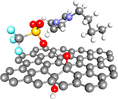 Molecular model of graphene with hydroxyl groups