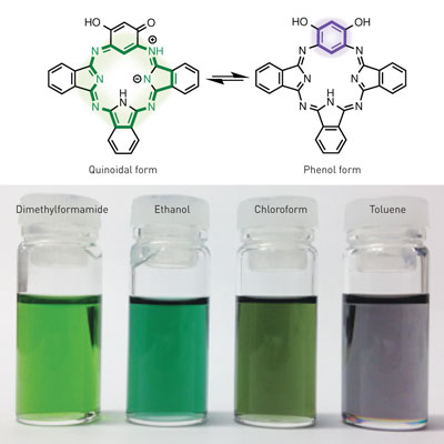 Different solvents can cause benziphthalocyanine to shift between its strongly aromatic quinoidal form and its weakly aromatic phenol form, which changes the color of the solution