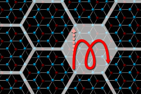 Detecting topological currents in graphene superlattices