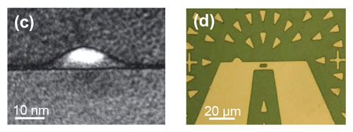 Die Kombination von Nano-Magnetresonanzmikroskopie und Laserspektroskopie erlaubt es, einzelne Quantenpunkte abzubilden