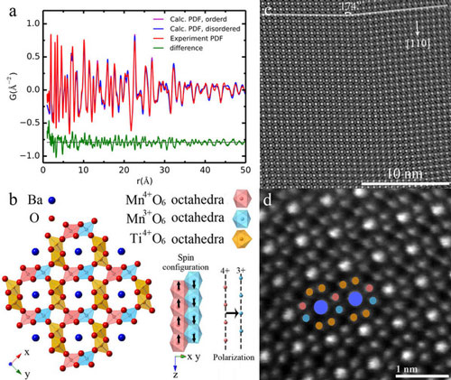 X-ray and electron micrographs of new discovery together with model of the crystal structure