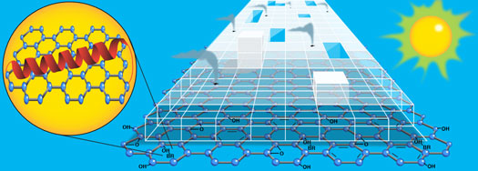 Graphene Hydrogen Generator