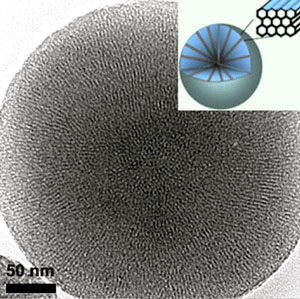 TEM image of bundled nanosized pores inside a porous colloidal hypersonic crystal