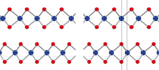 The positions of atoms in conventional few-layer molybdenum disulfide
