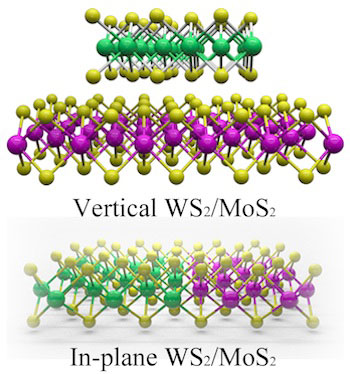 Stacked (top) and in-plane nanomaterials self-assemble in two ways