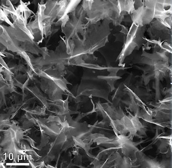 nanoplatelets made of graphene quantum dots