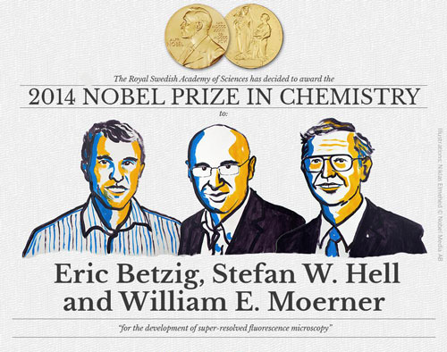 2014 Nobel Prize in chemistry