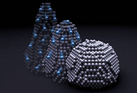 nanoparticles