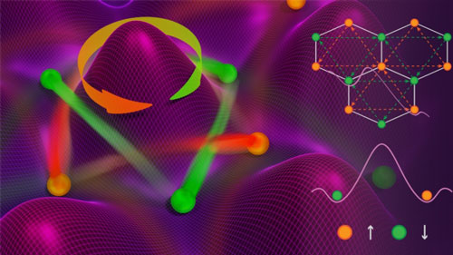 chiral spin superfluid