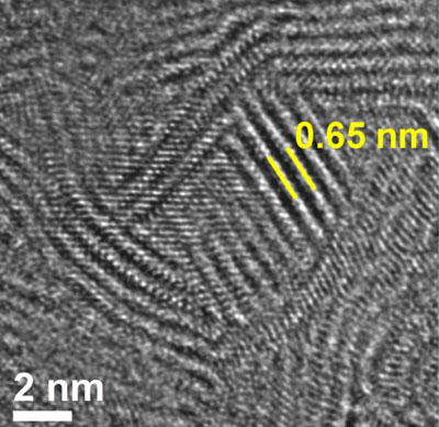 molybdenum disulfide