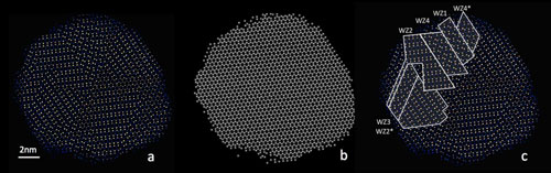 atomic-resolution views of a copper-indium-sulfur nanoparticle