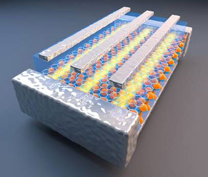 electronic device based on 2-D materials