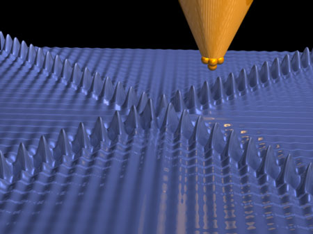 Electron density oscillations on the surface of a metallic film were made visible with the help of low temperature scanning tunneling microscopy