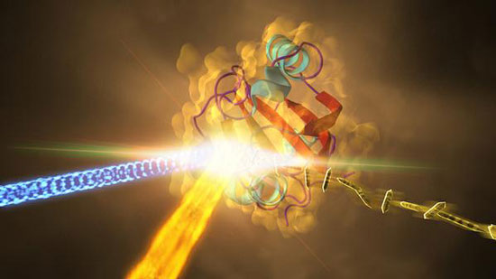 crystallized protein jetted into the path of an X-ray laser beam