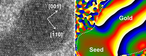 This picture combines a transmission electron microscope image of a nanodumbbell with a gold domain oriented in direction