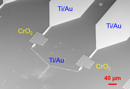 two compact chromium oxide resistors in series with a quantum phase-slip nanowire