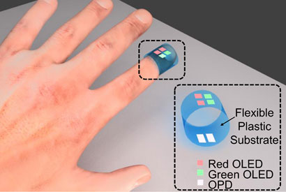  pulse oximeter sensor composed of all-organic optoelectronics