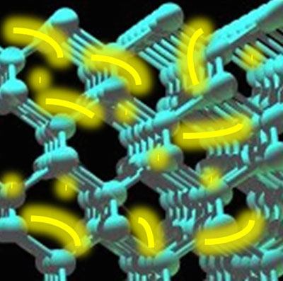  electrons attached to atoms in the crystal lattice