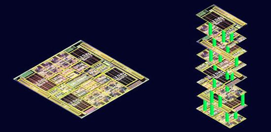 Current Single Story Circuit Card Vs. Stanford High-Rise Chip