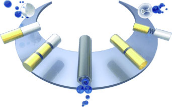 chemically driven micro- and nanomotors