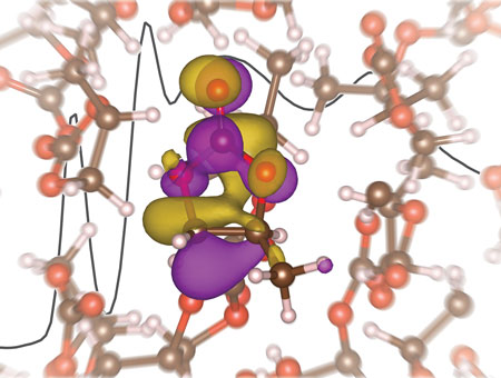 X-ray absorption spectra, interpreted using first-principles electronic structure calculations, provide insight into the solvation of the lithium ion in propylene carbonate
