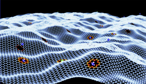 sheet of graphene contains an array of crown ethers