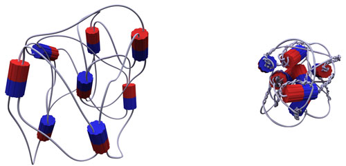 polymer gel whose chains are cross-linked using rotating molecular motors