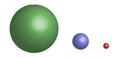 the sizes of triatomic molecules following the geometrical scaling predicted by Vitaly Efimov in 1970