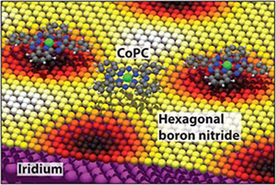 cobalt phthalocyanine (CoPC) molecules deposited on a one-atom thick layer of hexagonal boron nitride on an iridium surface