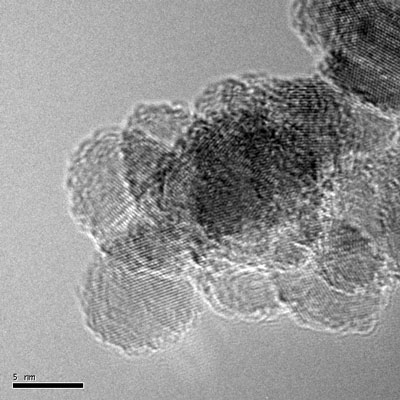 nanodiamonds