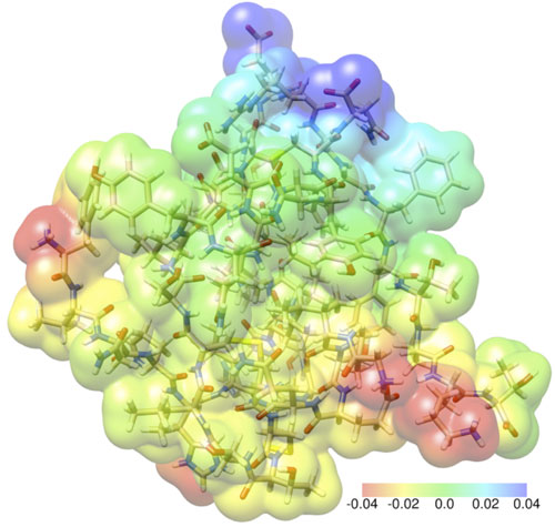 An insulin molecule consists of 782 atoms and 3,500 electrons