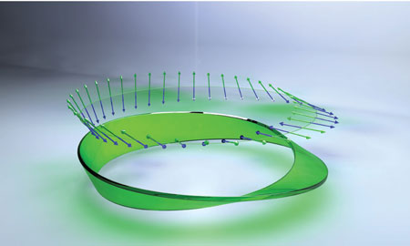 Möbius strips, as the one represented here, were created by the researchers from the polarization of light.