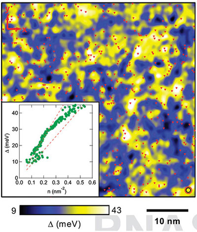 surface of a topological insulator showing variations in the Dirac-mass gap