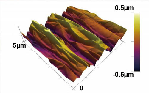 Crumpled Graphene