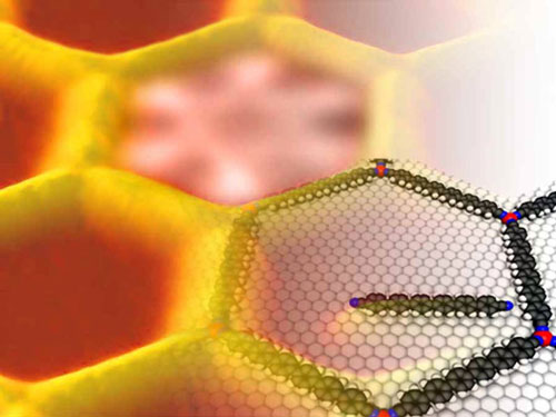 nanopore restricts the the freedom of movement of the adsorbed single molecule