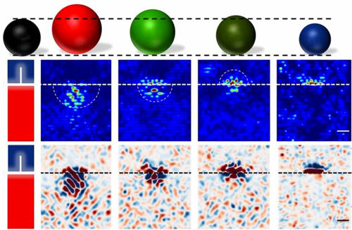 simulations show the effects of incorporating atoms of different sizes into the crystal lattice in the cerium dioxide