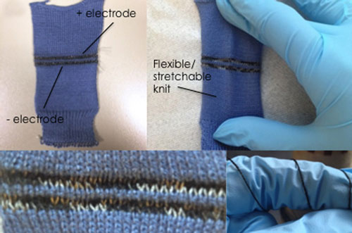 capacitive yarn for use in energy storage textiles