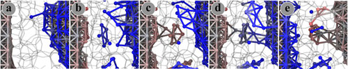 This image sequence is from a simulation that shows in unprecedented detail the switching action of devices that might replace conventional memory for electronics applications