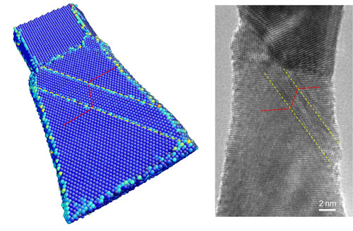 atomic-level deformation twinning in a tungsten nanowire under axial compression
