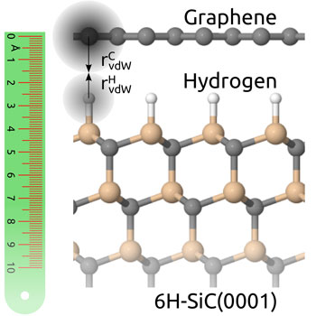 Graphene on a silicon carbide substrate whose surface has been treated with hydrogen in order to electrically decouple the graphene