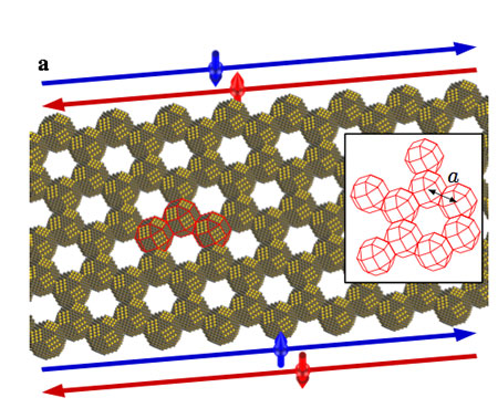 Honeycomb nanoribbon formed by the HgTe nanocrystals